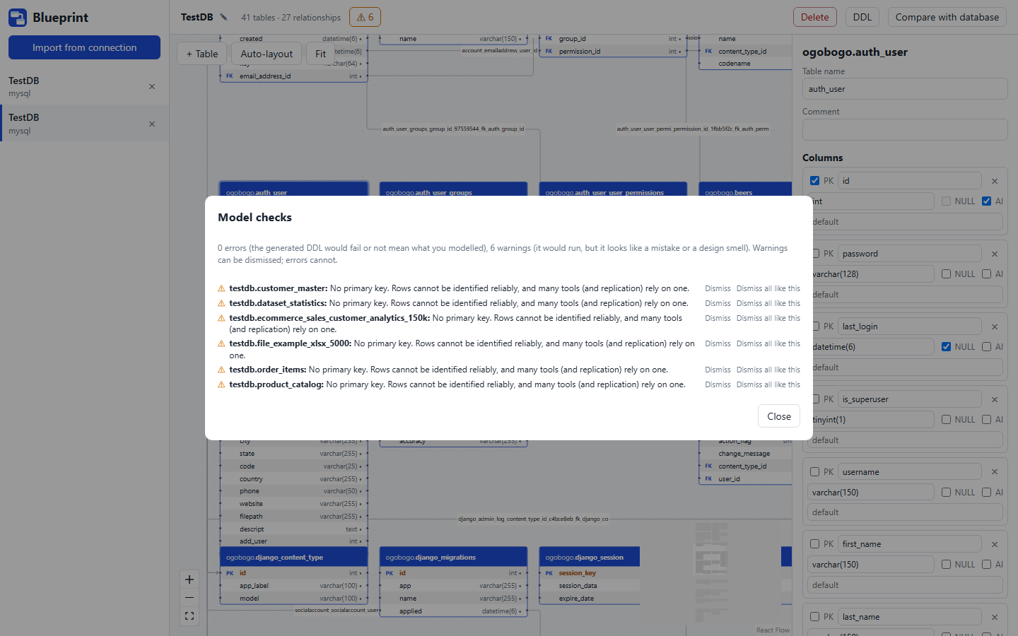 Model checks dialog: 0 errors and 6 warnings, each warning saying a table has no primary key, with Dismiss and Dismiss all like this actions