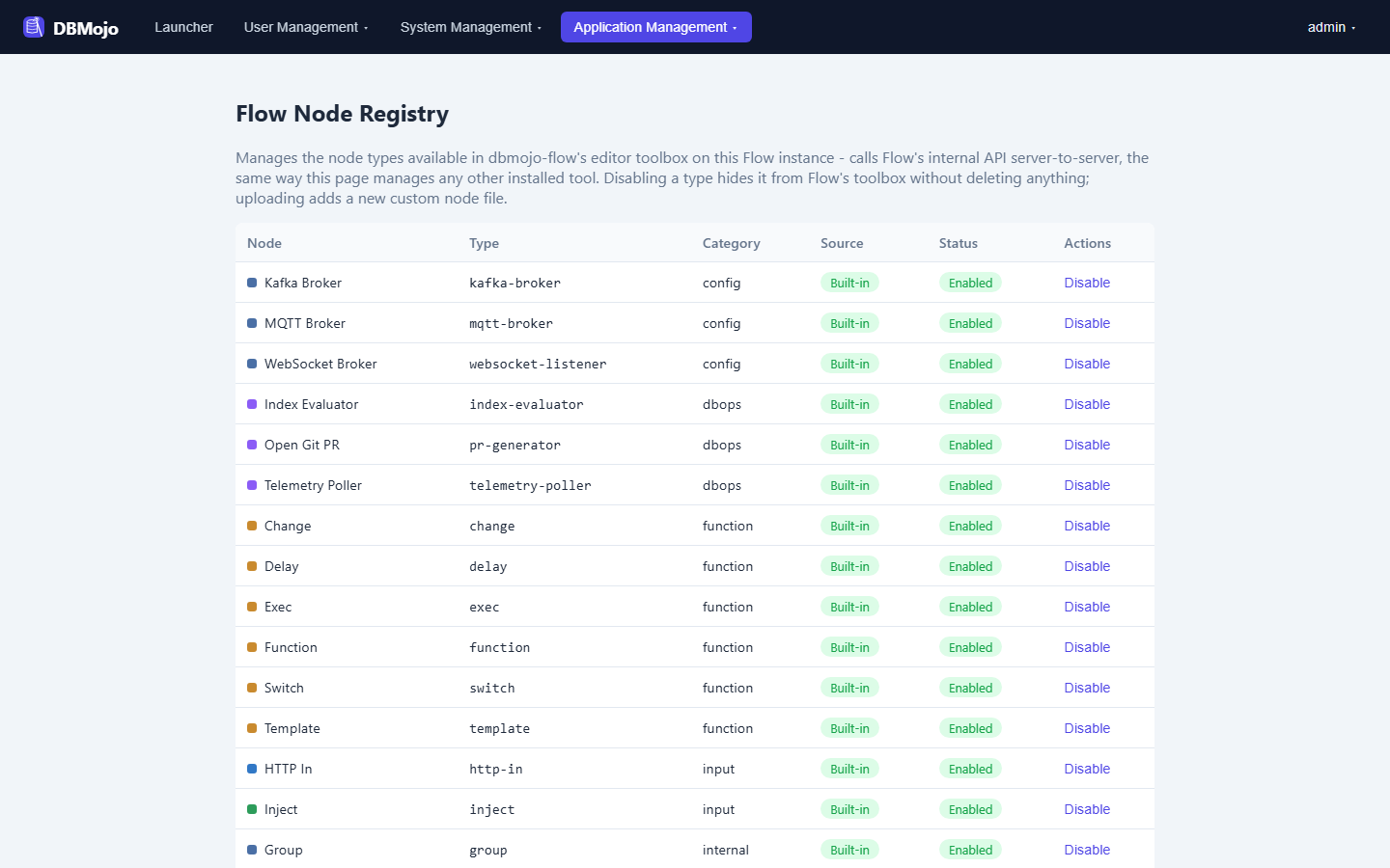 Flow Node Registry page listing node types including Kafka Broker, Index Evaluator, Open Git PR, Telemetry Poller, Change, Delay, all marked Built-in and Enabled
