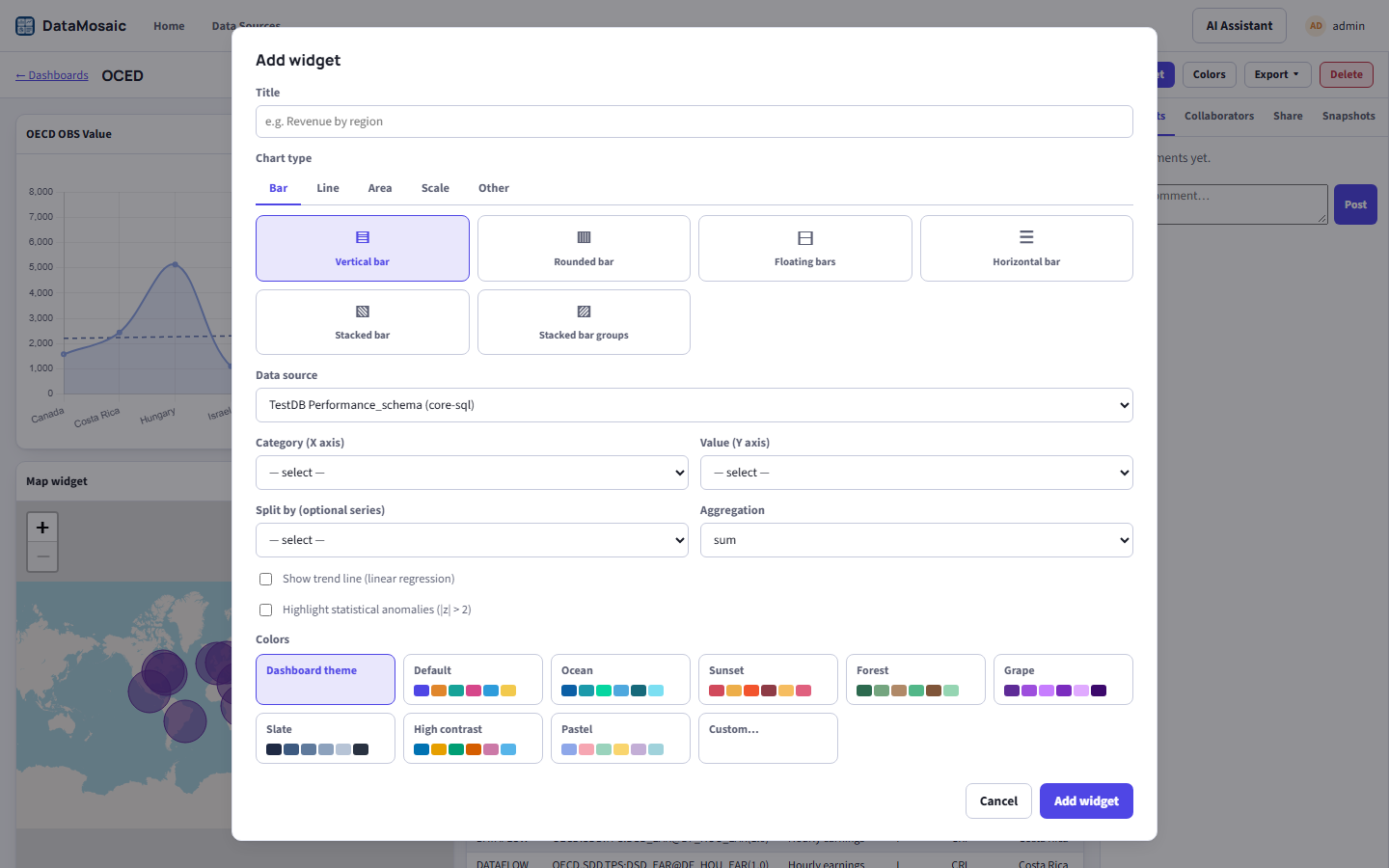 Add widget dialog with Bar, Line, Area, Scale and Other chart-type tabs, six bar variants, a data source dropdown, axis mapping, trend line and anomaly checkboxes, and a Colors palette picker