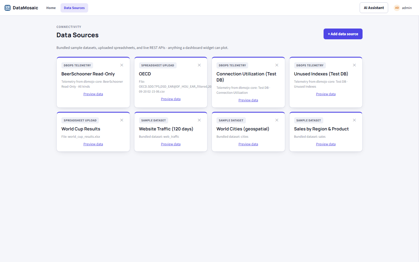 Data Sources page listing DBOps Telemetry, Spreadsheet Upload, and Sample Dataset entries, each with a Preview data link
