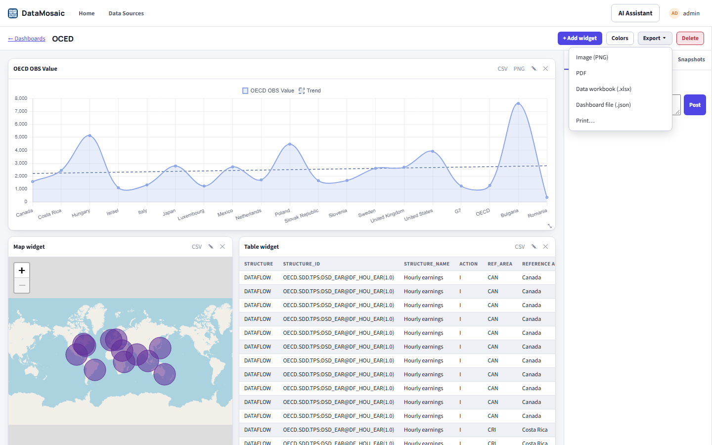 Export menu open on a dashboard with Image (PNG), PDF, Data workbook (.xlsx), Dashboard file (.json) and Print options