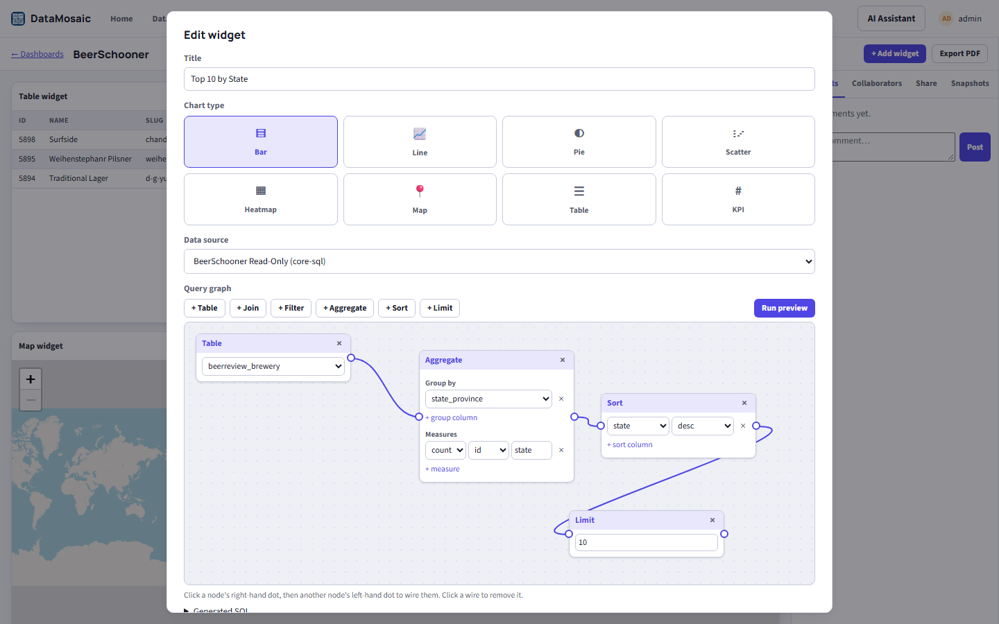 Widget editor showing a query graph: a Table node feeding Aggregate, Sort, and Limit nodes for a Top 10 by State bar chart